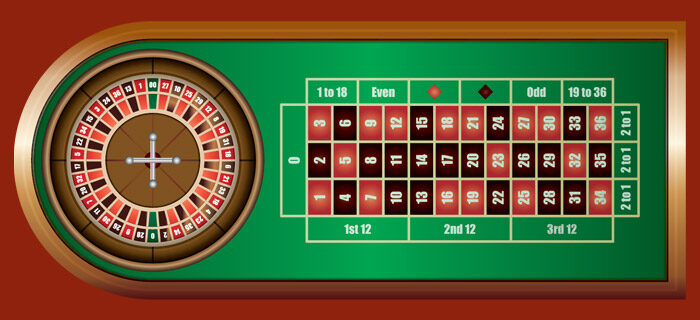 Cách chơi Roulette bj888